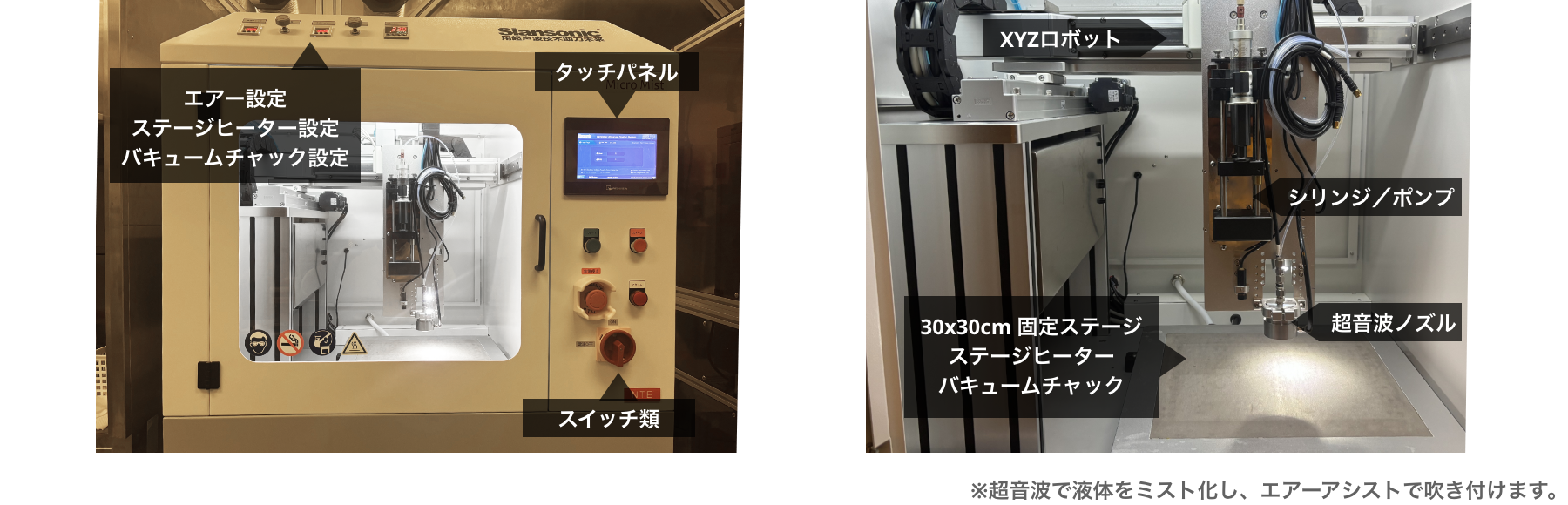 試験・研究向け静電塗布装置　Micro Mist コーター　PDR-04